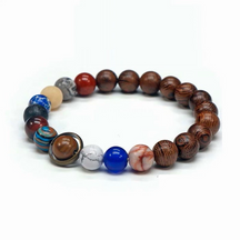 Bracelet Système Solaire